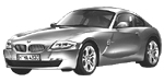 BMW E86 B3591 Fault Code